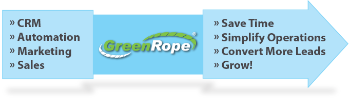 GreenRope Business Partner