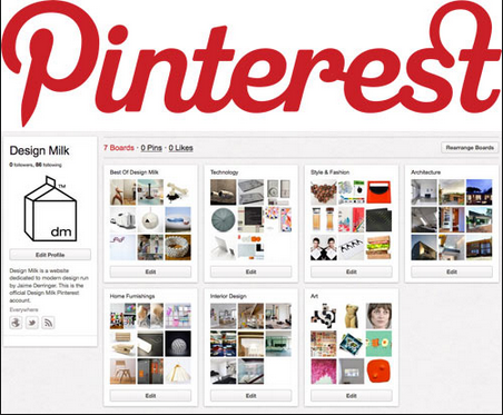 Pinterest Interior Design