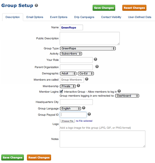 Group Description