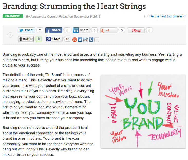 B2C Branding 1