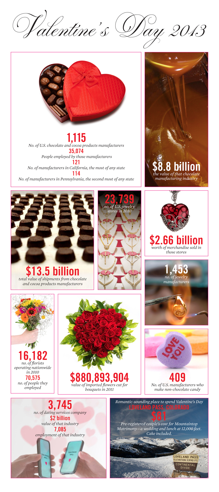 0213_valentines-day-2013-graphic_768x172210