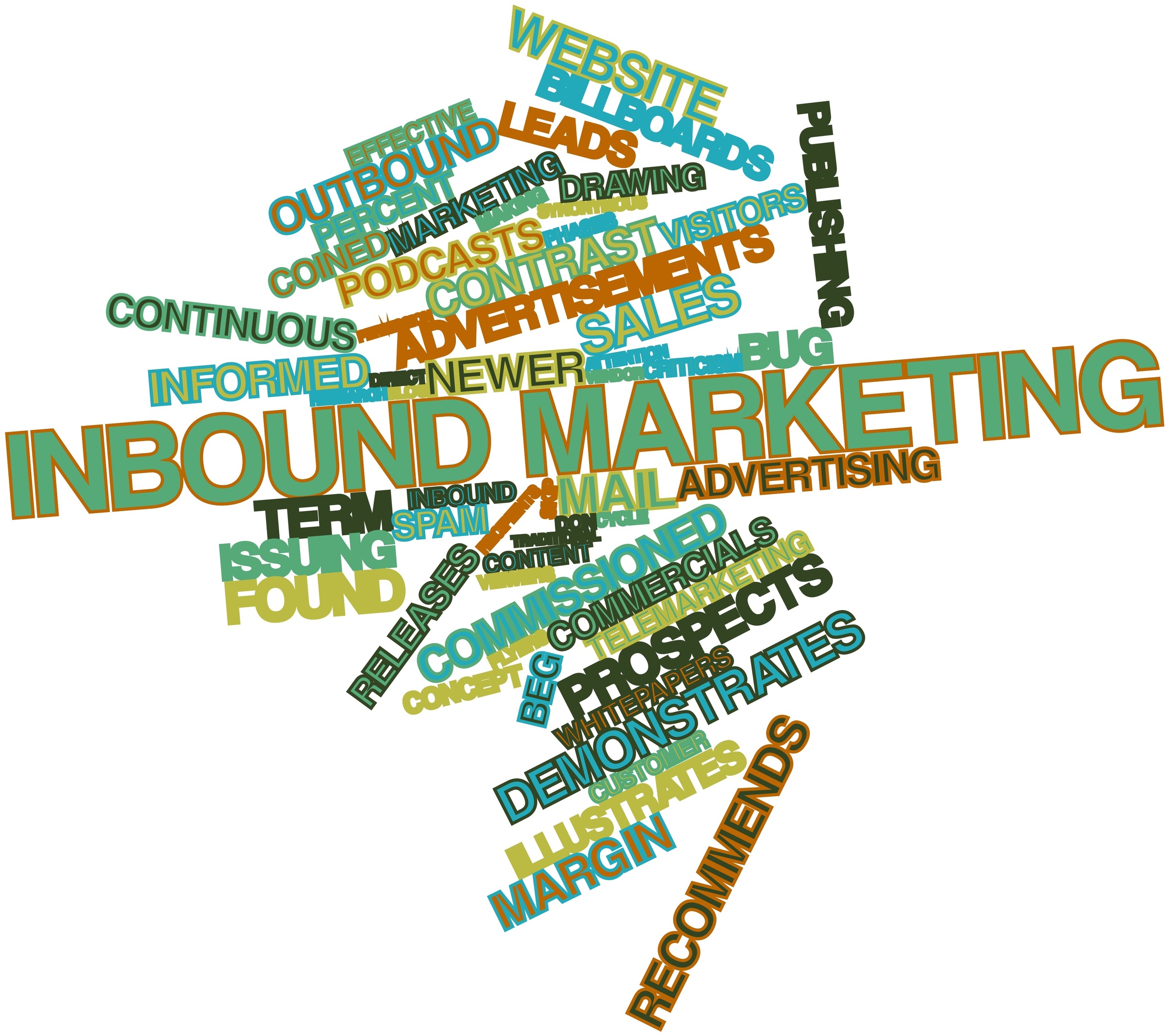 Inbound Marketing