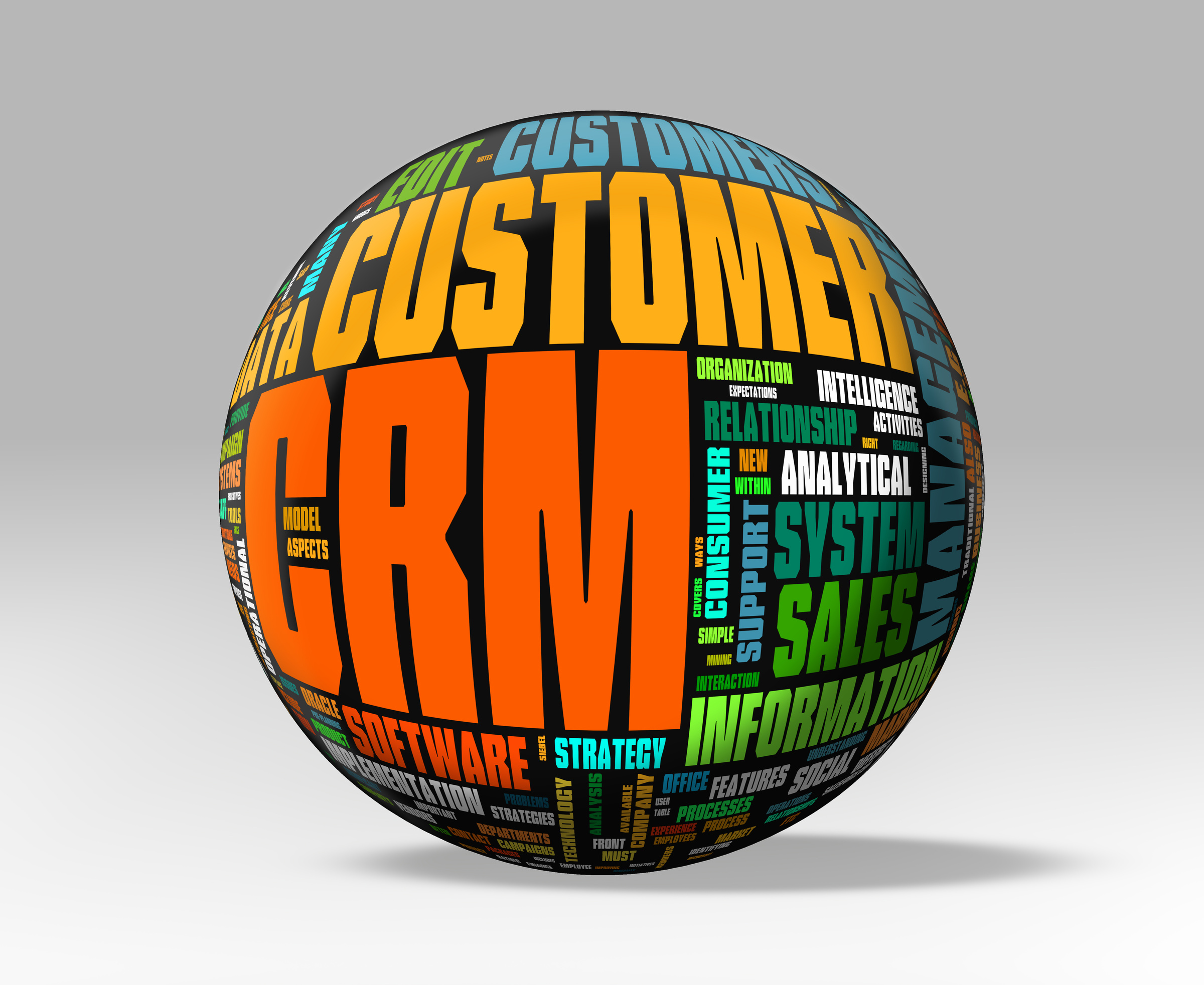 CRM