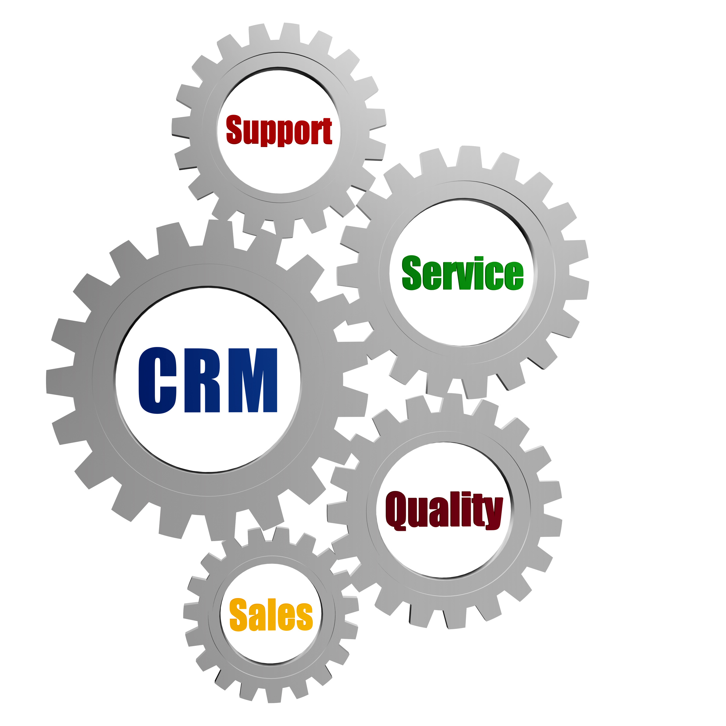 CRM