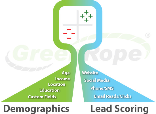 leadscoring-vs.jpg